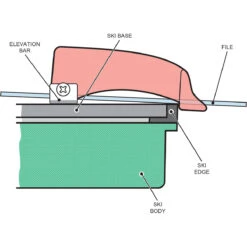 Base BEAST 17 Base BEAST -The-raceplace BEAST Base Diagram