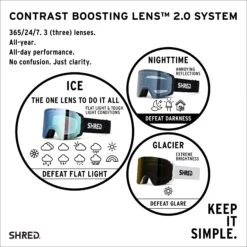 Shred Simplify Spare Lens -The-raceplace LEEXEOD46 03
