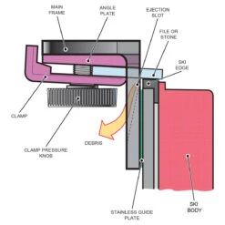 Side Of BEAST Ski Edge Tool -The-raceplace Side Of BEAST Diagram e5be3551 8f98 4c29 9685 15f456501c93